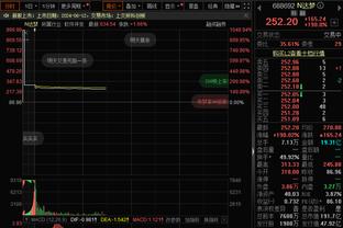 徐静雨：比起欧文和小卡 雷-阿伦总决赛那个三分地位最高